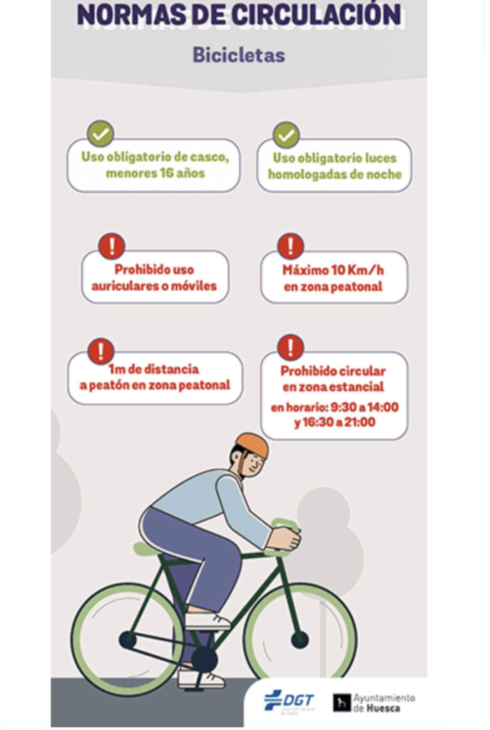 Dibujo gráfico de normas básicas de circulación de bicicletas en Huesca.